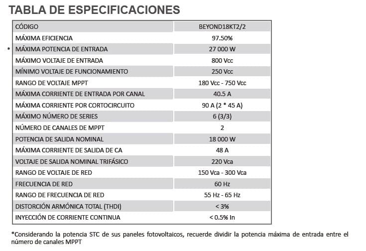 Especificaciones inversor trifásico BEYOND18KT2 2
