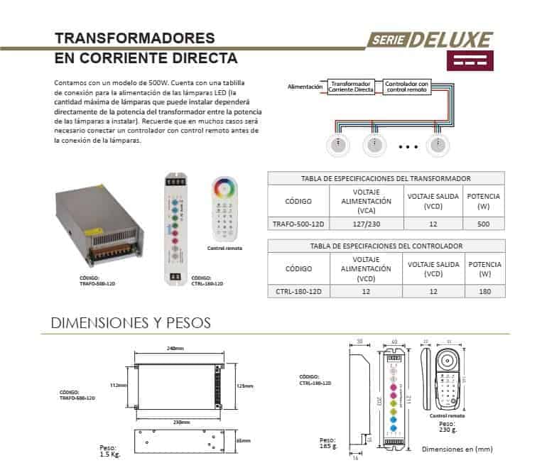 Transformador-CA-CD-Panda-para-lámparas-de-alberca-Panda