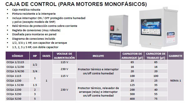 Cajas de control para motores monofásicos Aqua Pak