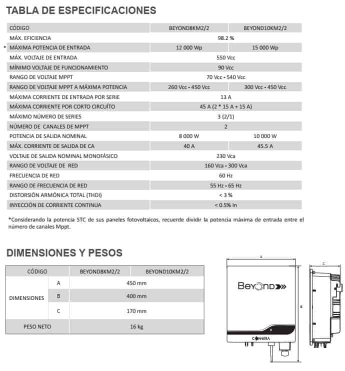 Especificaciones inversores a red Connera Beyond de 8 y 10 KWp