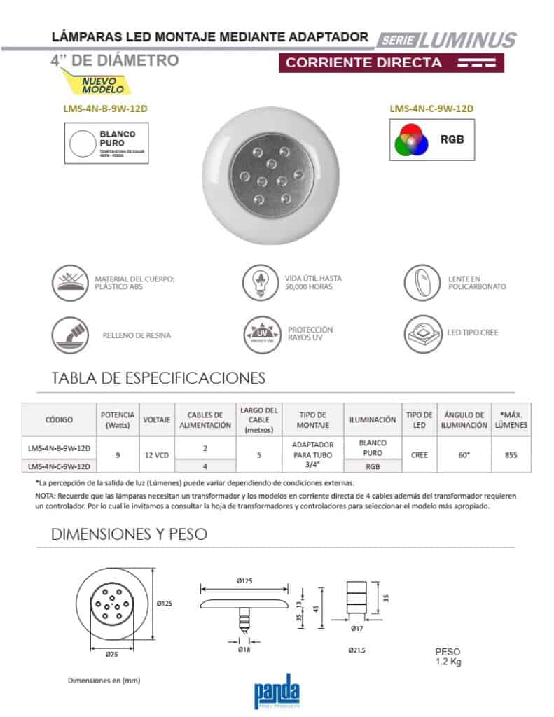 Especificaciones lámparas LED Panda serie Luminus de 4 pulg.