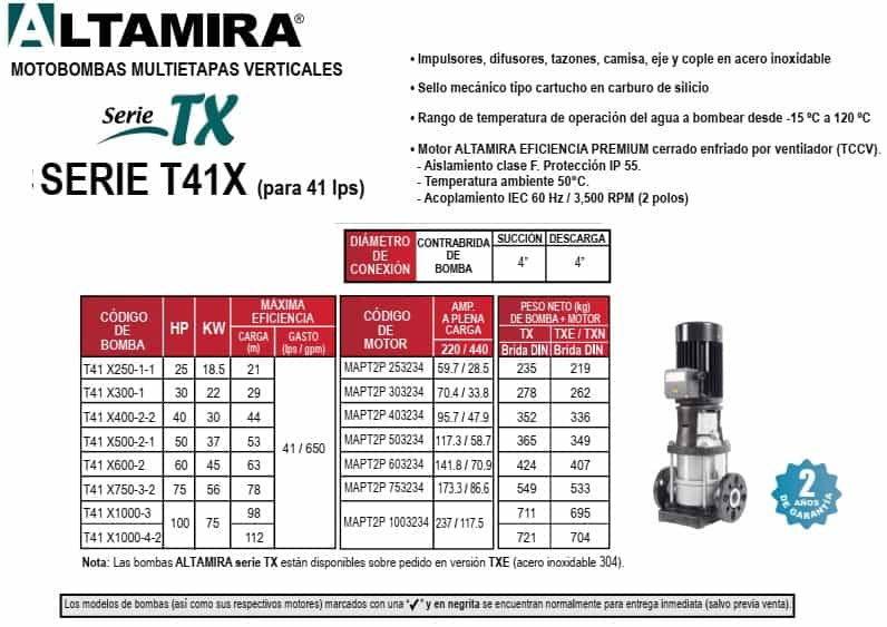 Especificaciones-bombas-mutietapas-verticales-de-41-LPS