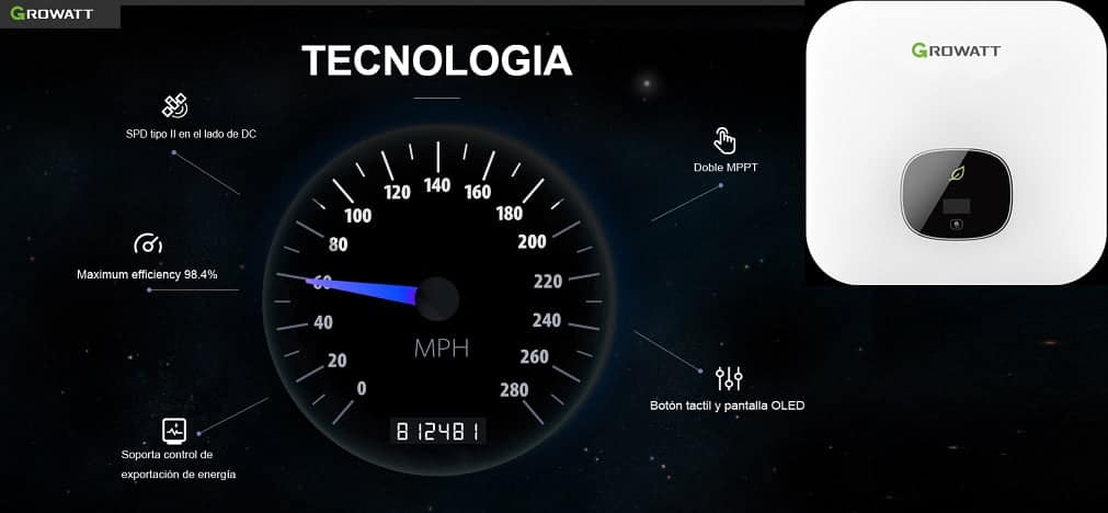 Tecnología inversores solares Growatt MIN 2500 6000TL X