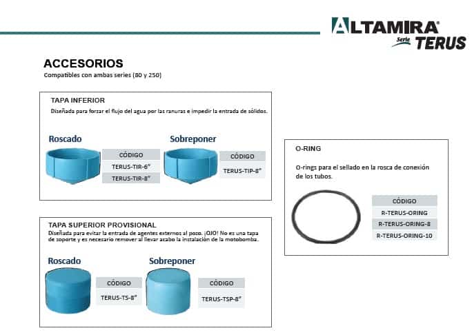Accesorios tubería de ademe para pozo PVC Terus