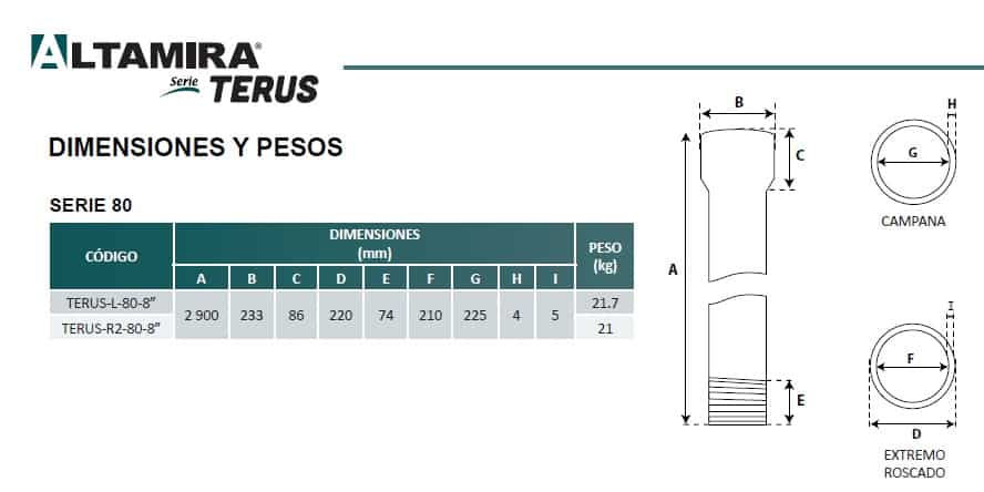 Tubo de ademe para pozo PVC TERUS-L-80-8