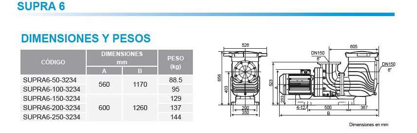 Bombas para alberca SUPRA6 Dimensiones y peso Bombas para alberca SUPRA6 Dimensiones y peso