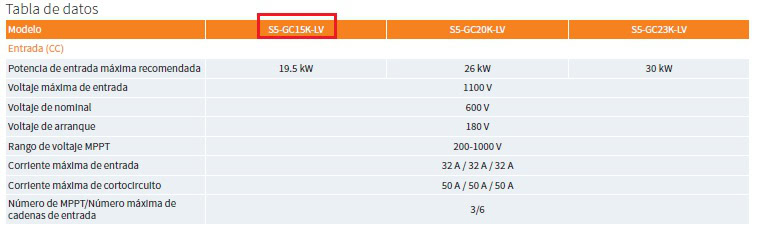 TAbla de datos entrada del inversor solar 15 KW Solis S5-GC15K-LV