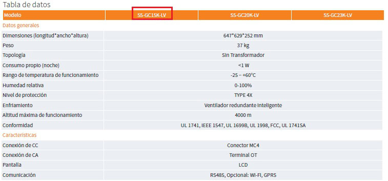 Especificaciones generales del inversor solar 15 KW Solis S5-GC15K-LV