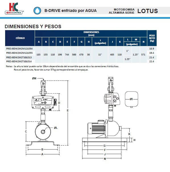 Dimensiones y peso de presurizadores de agua con variador B Drive y bombas Lotus