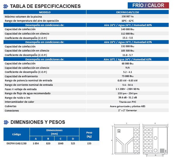 Especificaciones Bomba de calor inverter de 140000btu EKCFINV140 1230