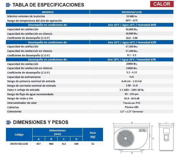 Especificaciones Bomba de calor inverter de 50000btu EKCINV50 1230