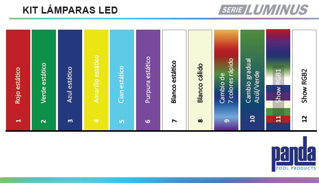 Colores Lámparaa Para Alberca Panda Luminus Flat
