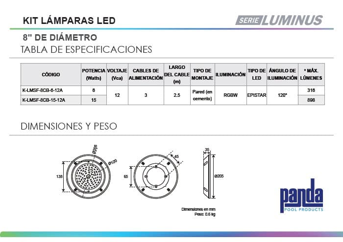 Especificaciones Lámpara Para Alberca Panda Luminus Flat 8 pulg
