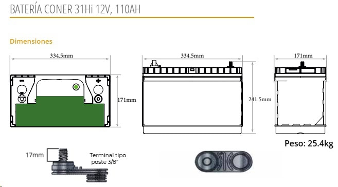 Dimensiones batería CONER31Hi