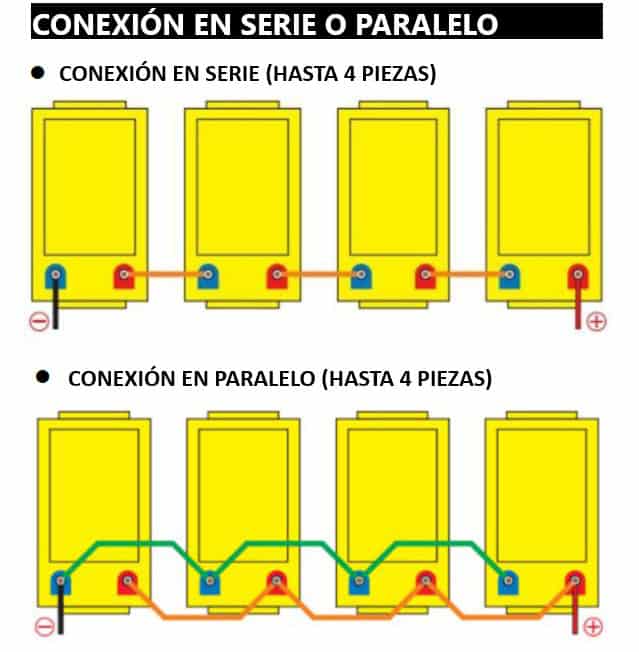 Formas de conexión de Batería de litio 12.8V 100Ah Epever