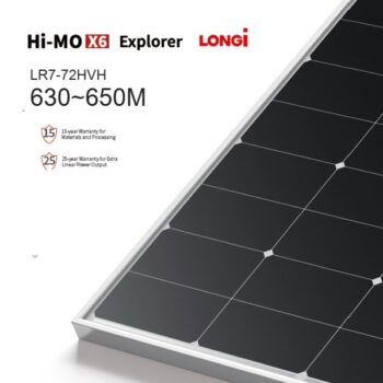 Panel solar 635W Longi