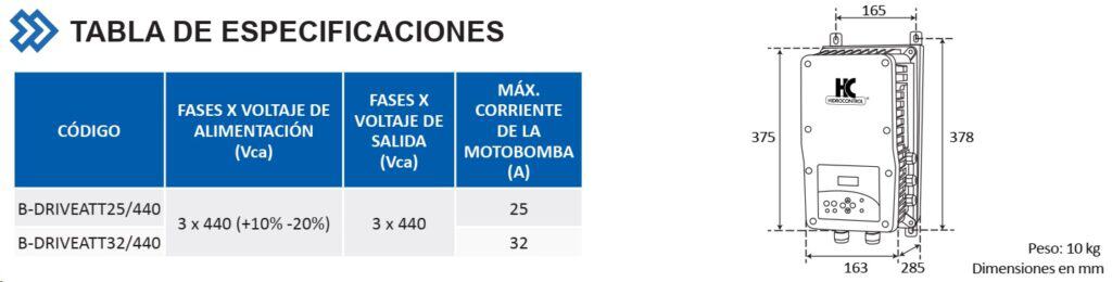 Especificaciones Variadores de Frecuencia Hidrocontrol B DRIVE