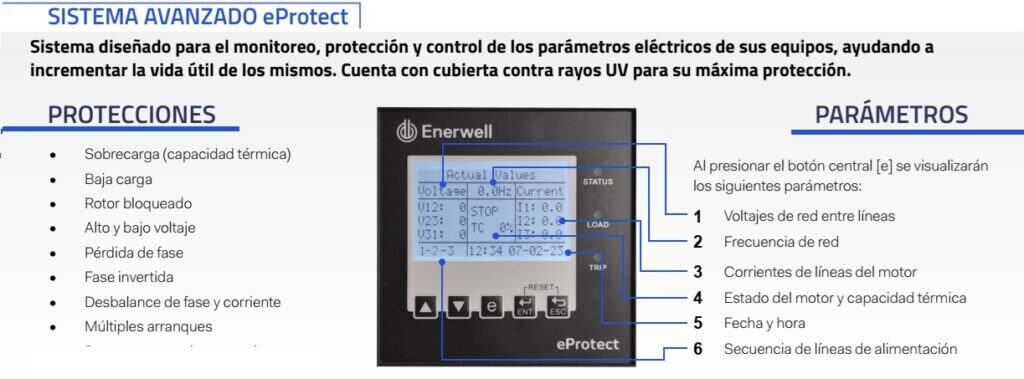 Display de supervisión del sistema eProtect del Arrancador a tensión reducida 300 hp 440